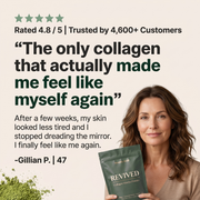 Revived - Collagen Matcha Powder